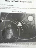 Catholic textbook with Masonic symbols 03