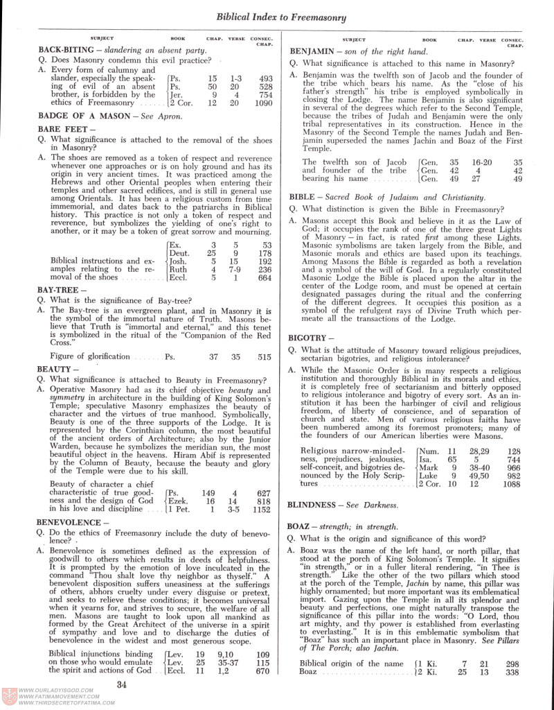 Freemason Bible scan 0047