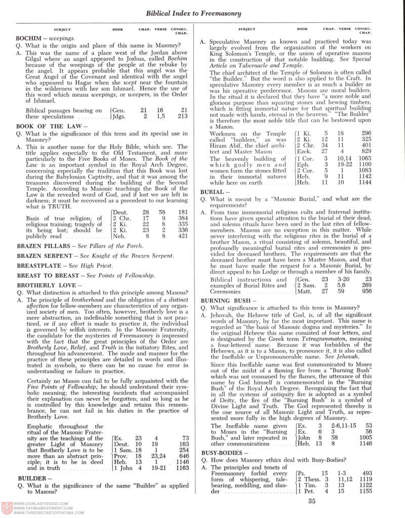 Freemason Bible scan 0048