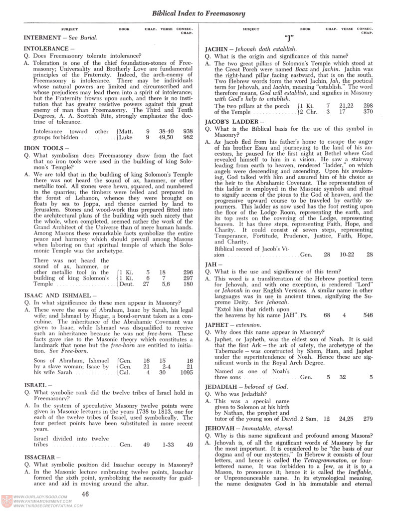 Freemason Bible scan 0059