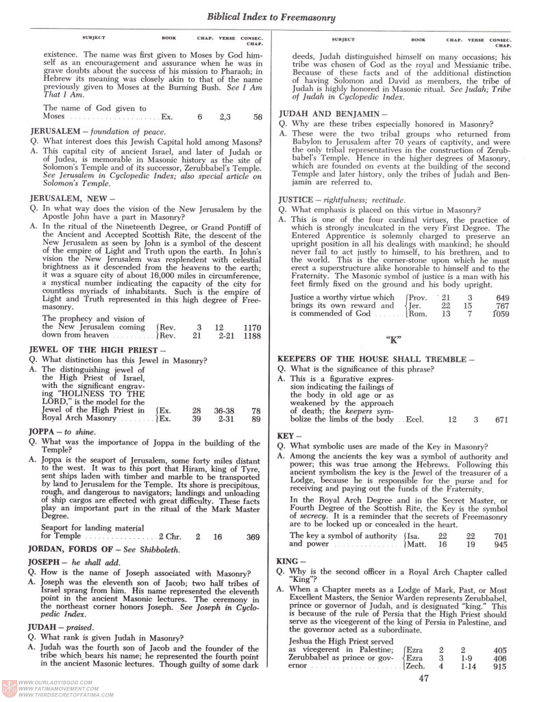 Freemason Bible scan 0060