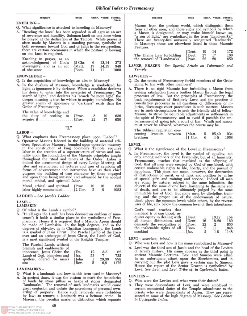 Freemason Bible scan 0061