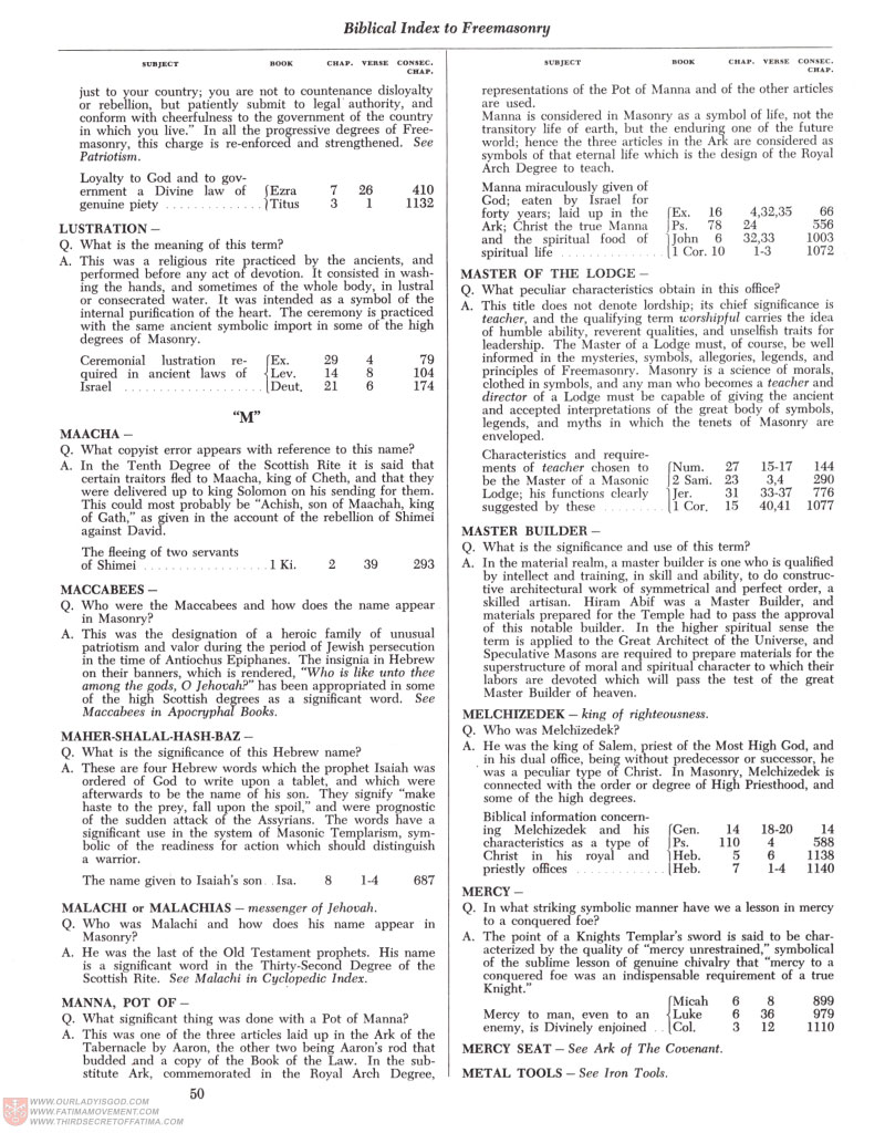 Freemason Bible scan 0063