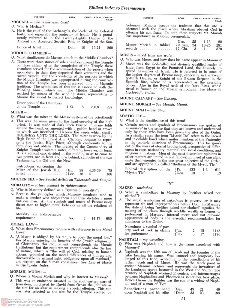 Freemason Bible scan 0064