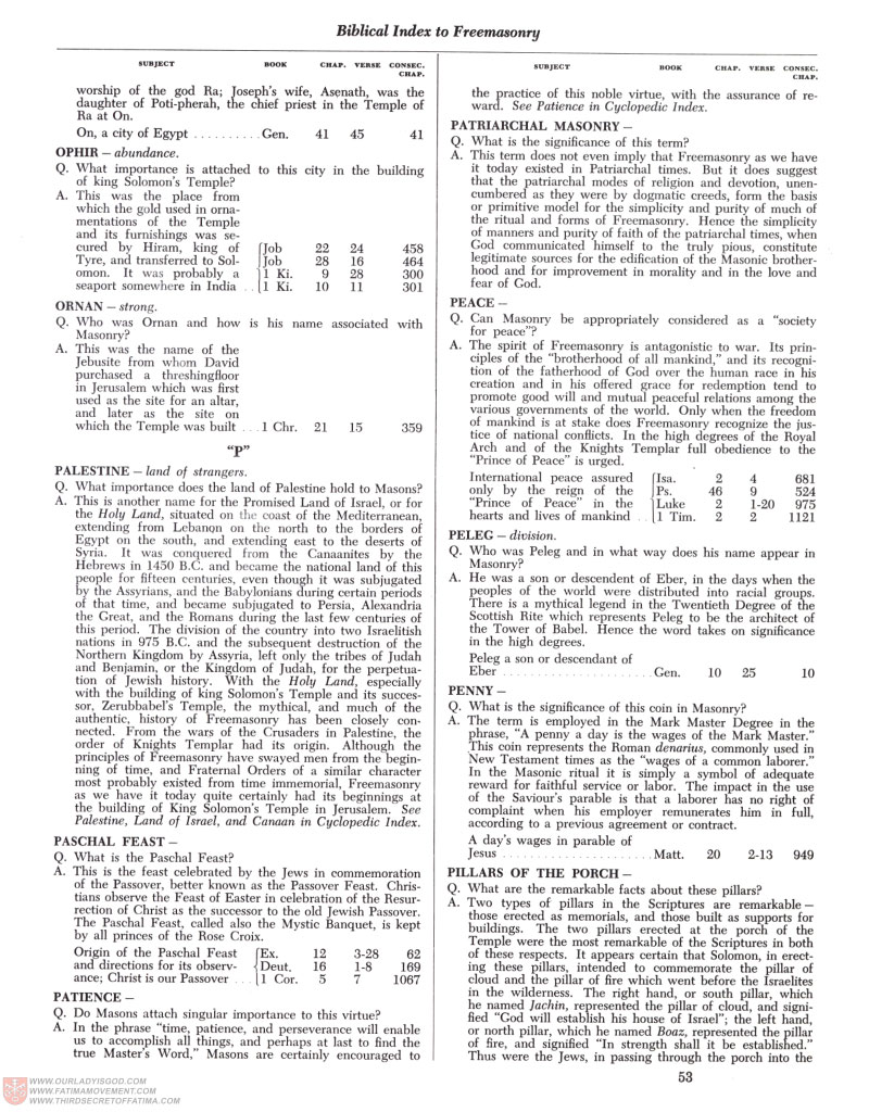Freemason Bible scan 0066