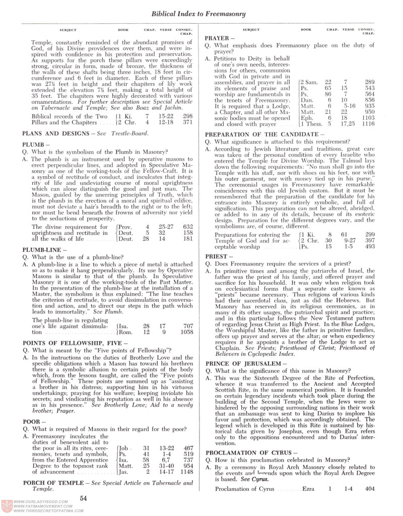 Freemason Bible scan 0067