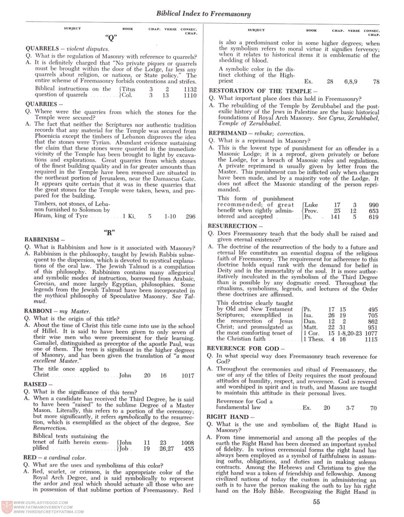 Freemason Bible scan 0068
