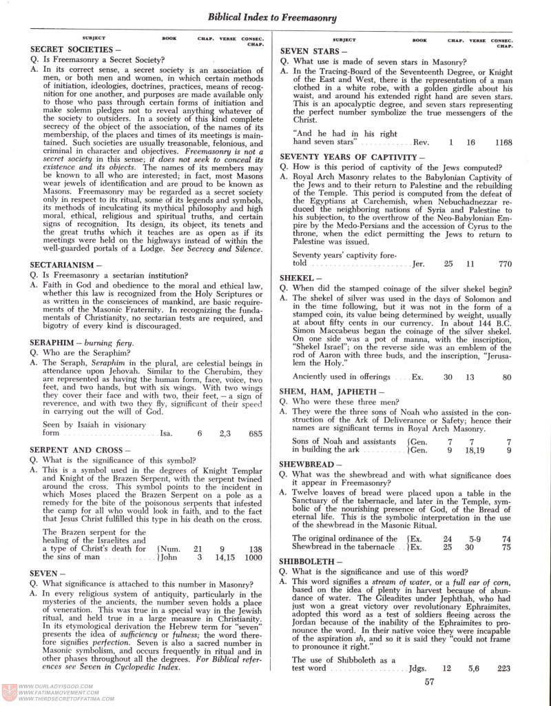 Freemason Bible scan 0070