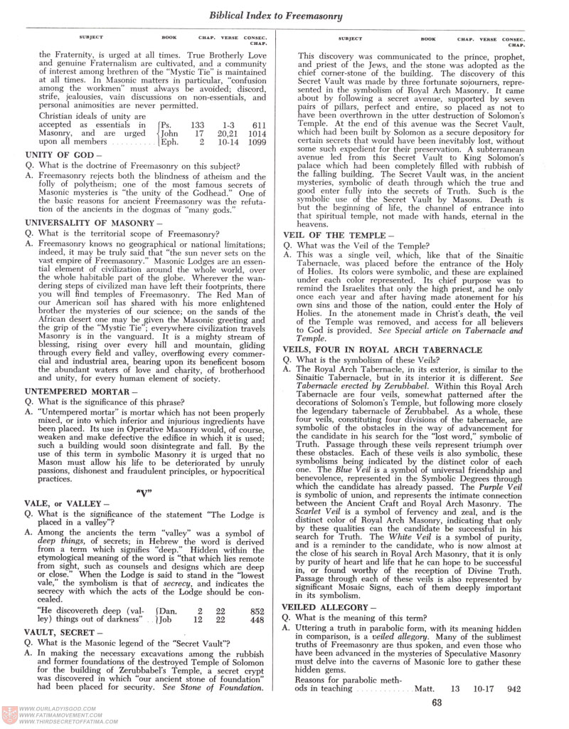 Freemason Bible scan 0076
