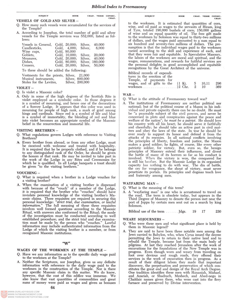 Freemason Bible scan 0077
