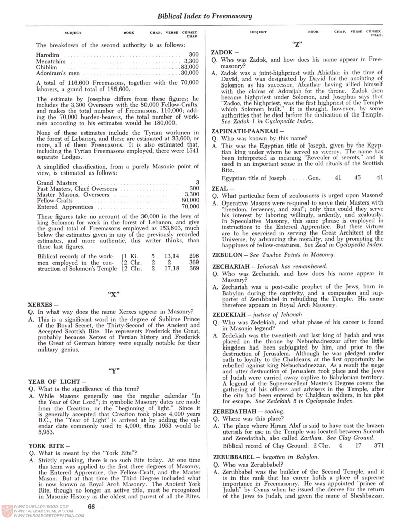Freemason Bible scan 0079