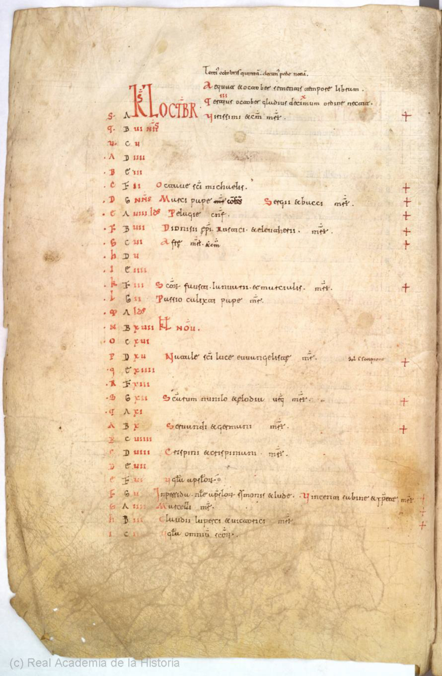 Missale Romanum from 1225 scan 020