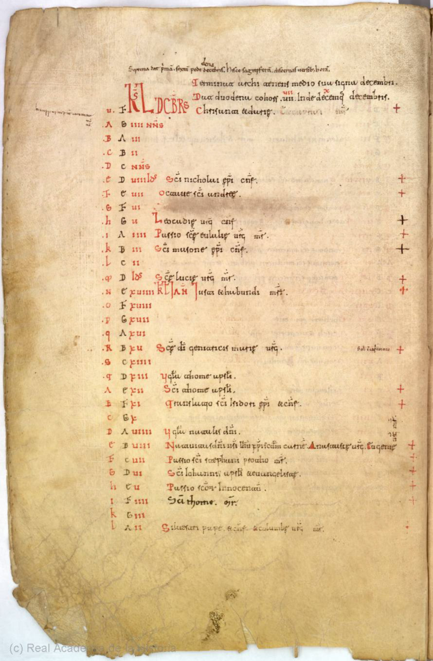 Missale Romanum from 1225 scan 022