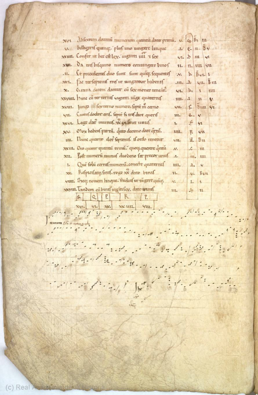 Missale Romanum from 1225 scan 024