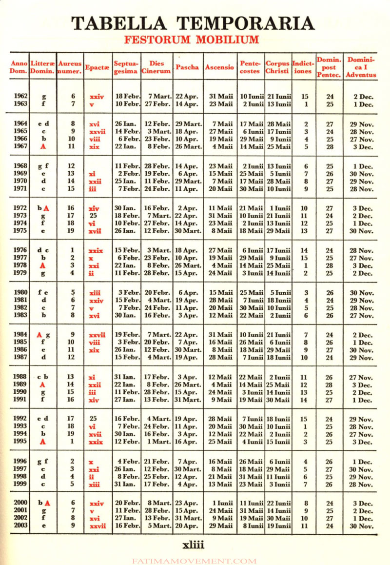 Missale Romanum from 1962 in color scan 0052