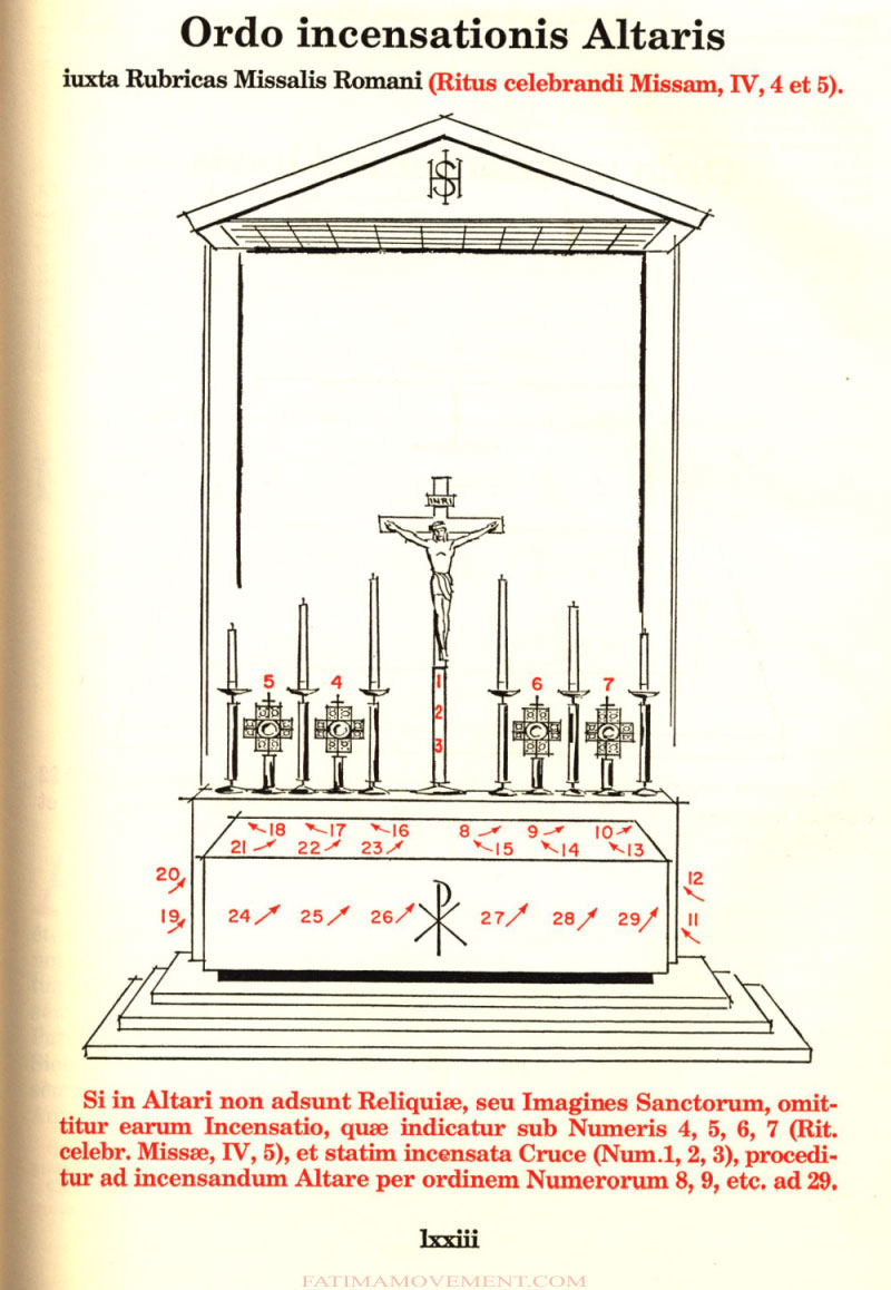 Missale Romanum from 1962 in color scan 0080