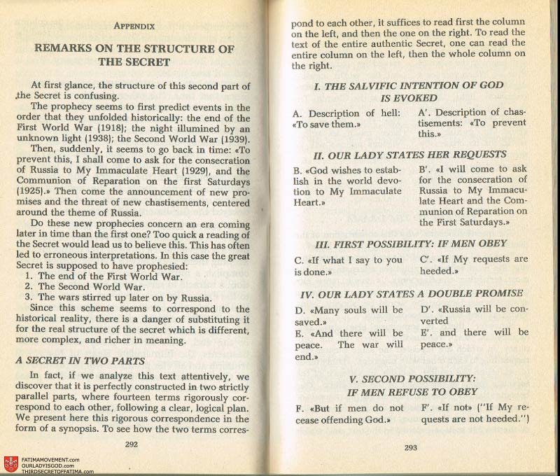 The Whole Truth About Fatima Volume 2 pages 278-279