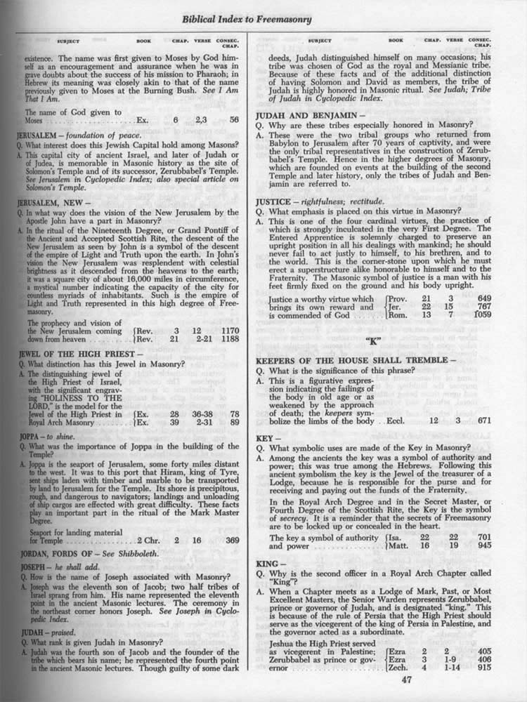 Freemason Bible page 0047