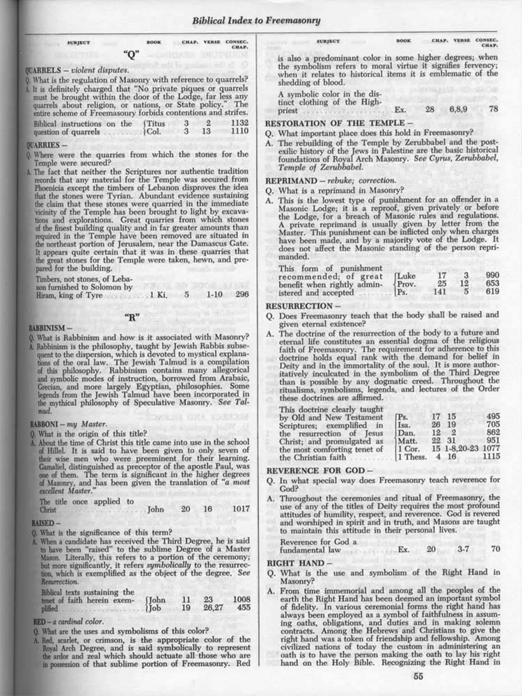 Freemason Bible page 0055