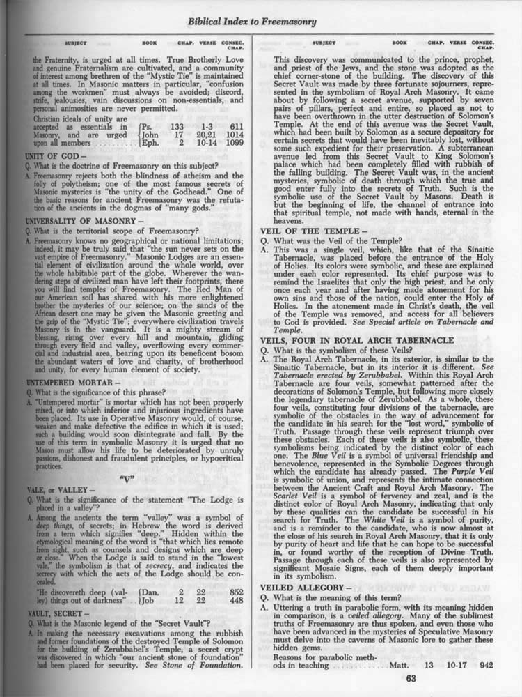 Freemason Bible page 0063