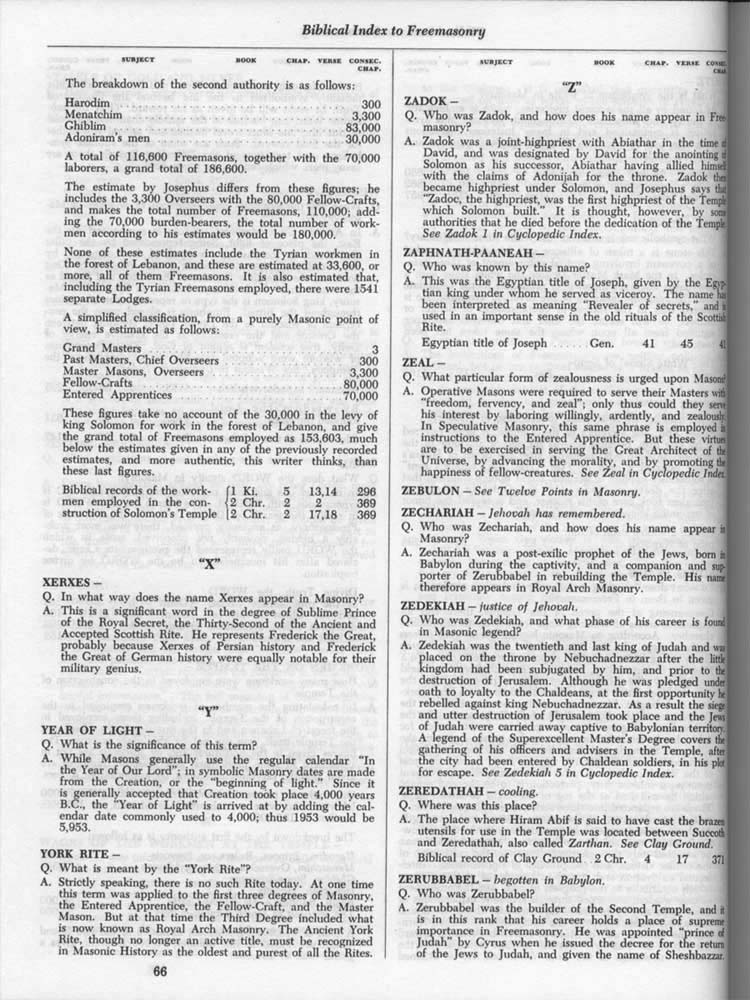 Freemason Bible page 0066