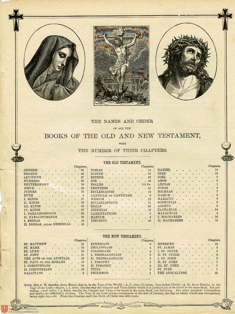The Haydock Douay Rheims Bible page 0000
