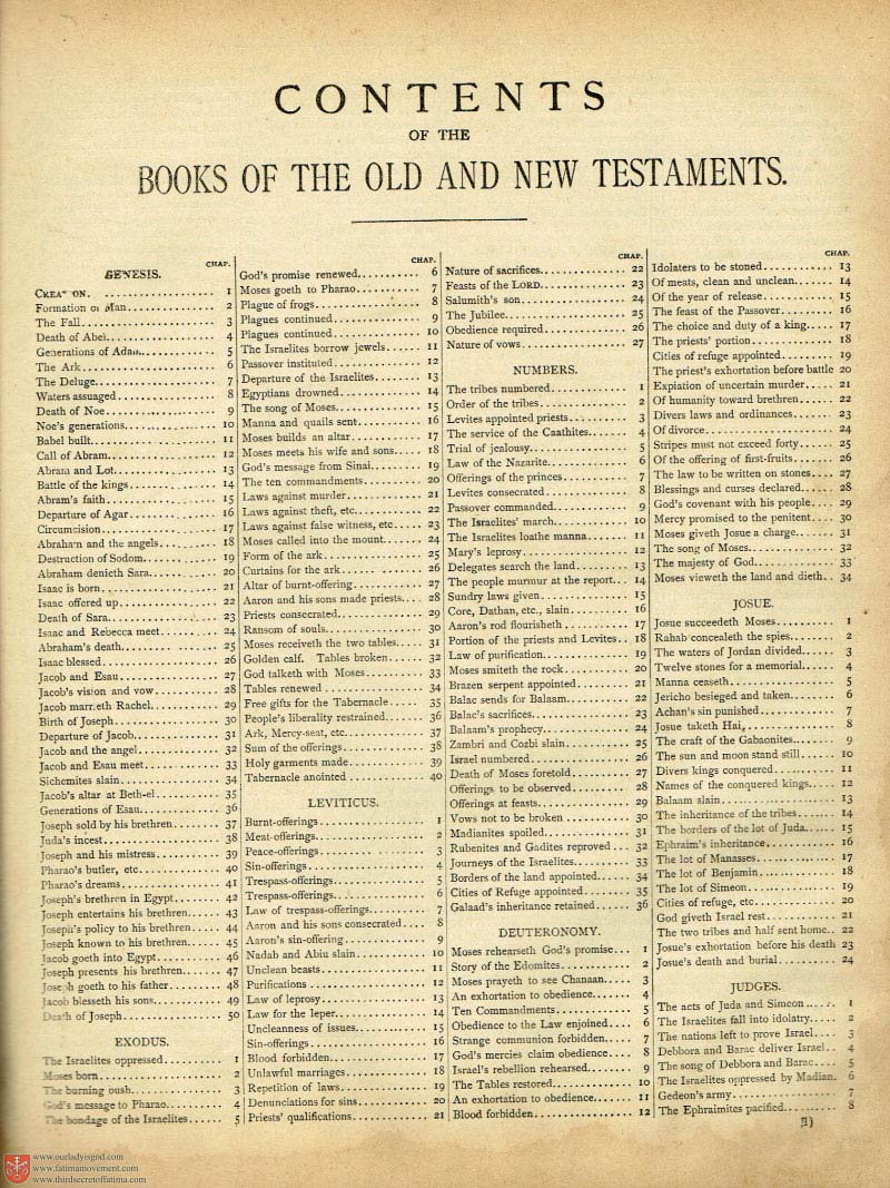 The Haydock Douay Rheims Bible page 0000