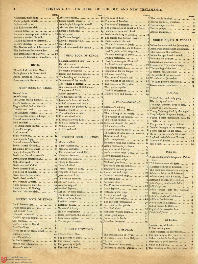 The Haydock Douay Rheims Bible page 0000