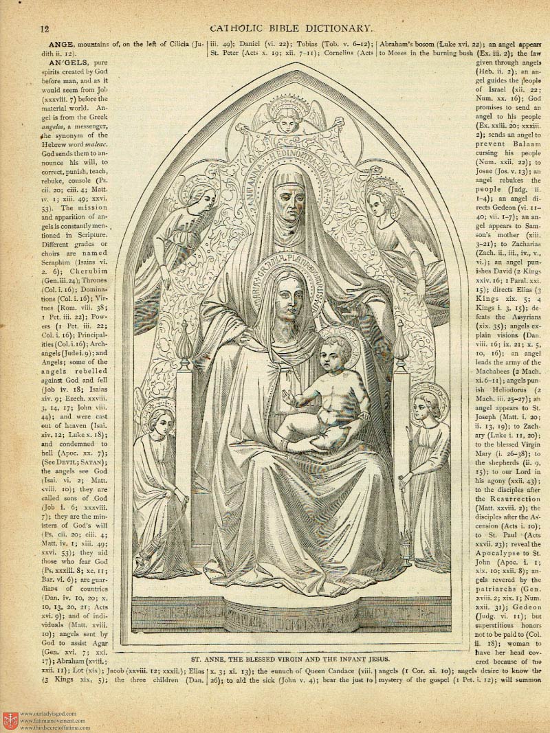 The Haydock Douay Rheims Bible page 0000