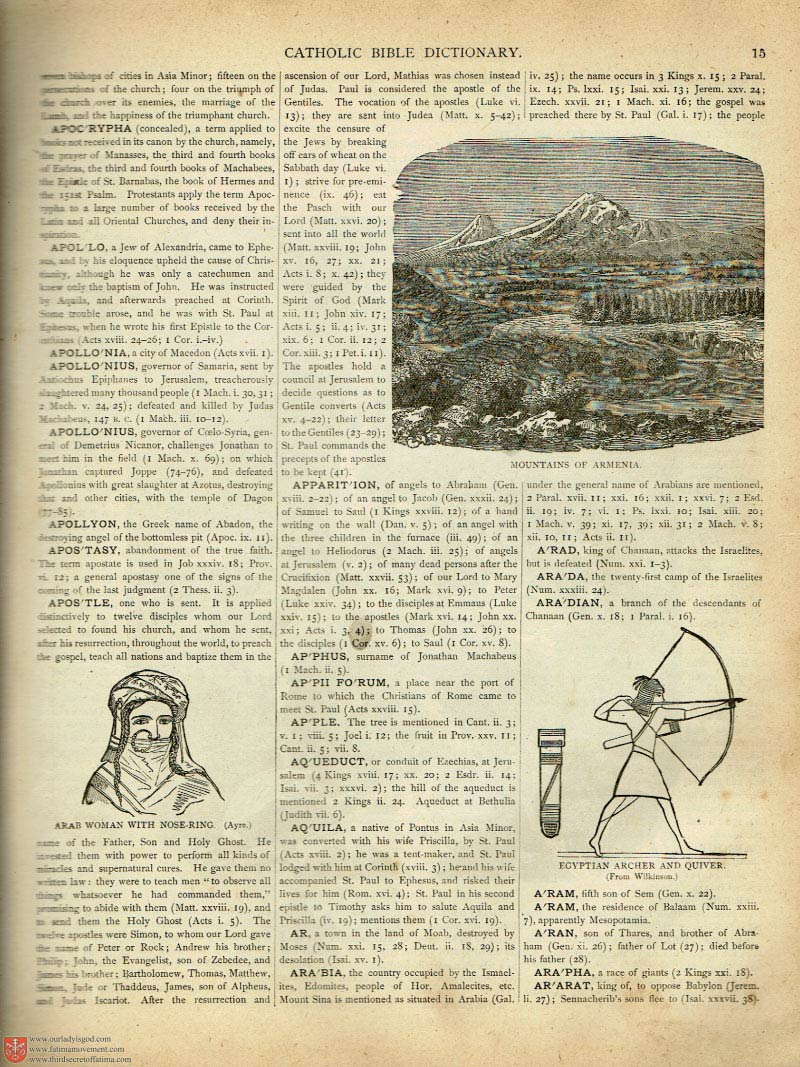 The Haydock Douay Rheims Bible page 0000