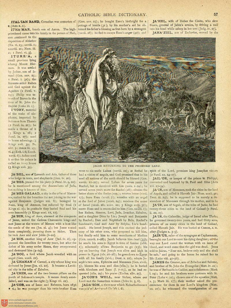 The Haydock Douay Rheims Bible page 0000
