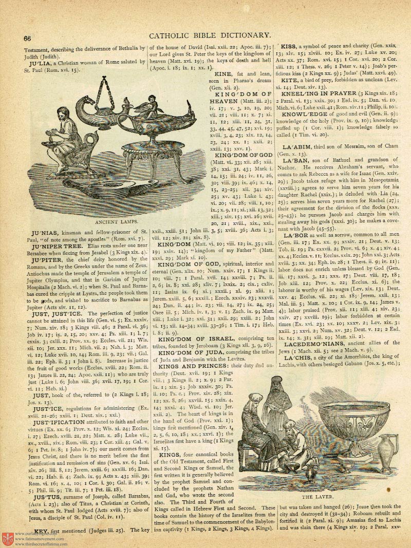 The Haydock Douay Rheims Bible page 0000