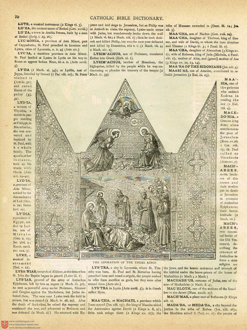 The Haydock Douay Rheims Bible page 0000