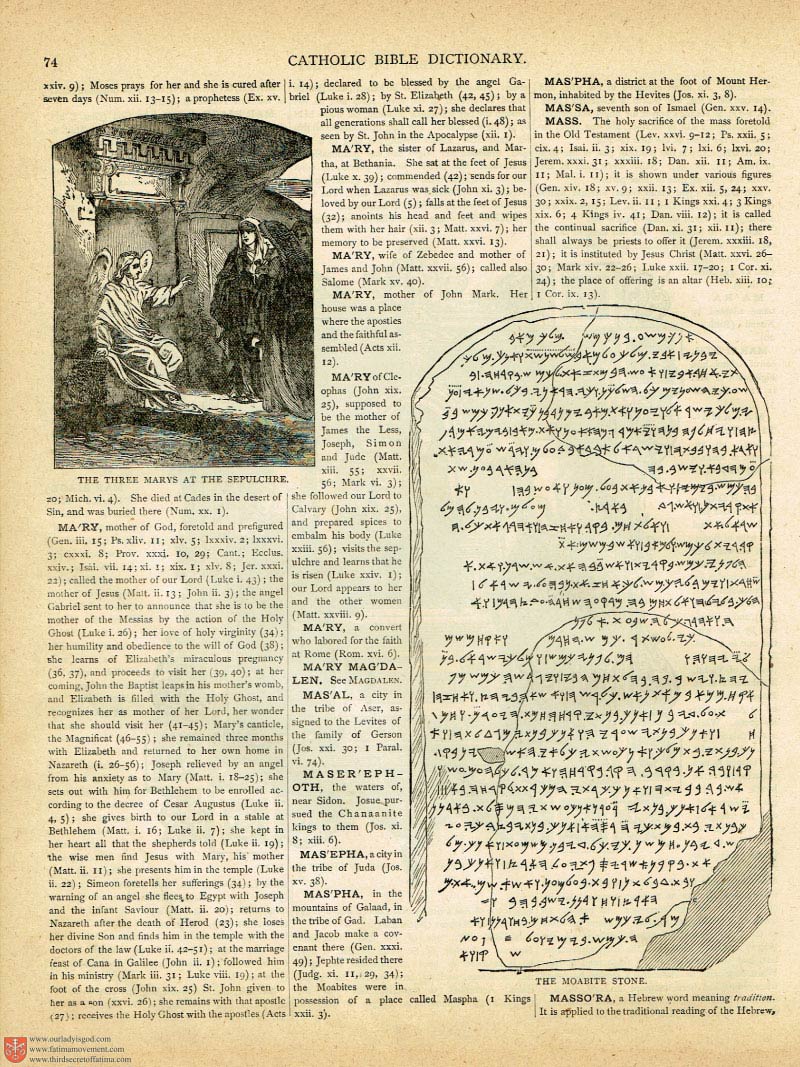 The Haydock Douay Rheims Bible page 0000