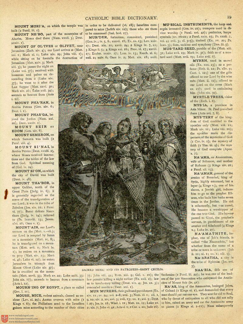 The Haydock Douay Rheims Bible page 0000