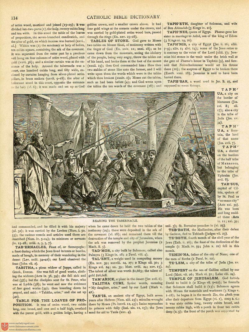 The Haydock Douay Rheims Bible page 0000