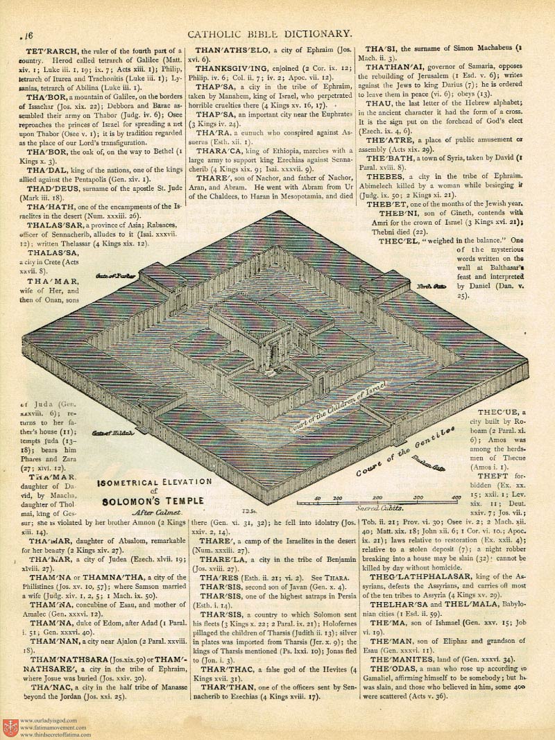 The Haydock Douay Rheims Bible page 0000