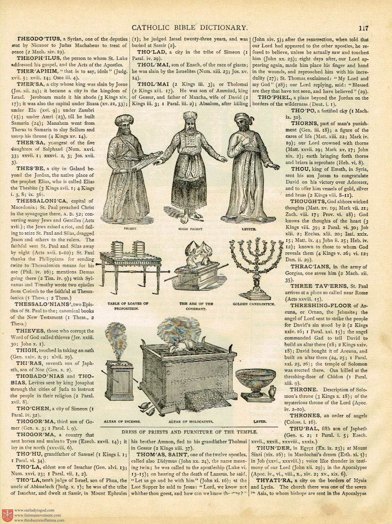 The Haydock Douay Rheims Bible page 0000