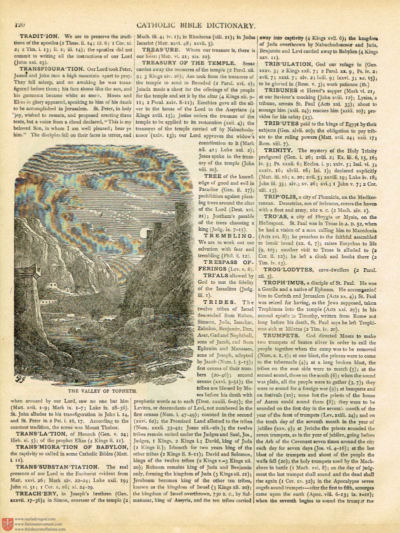 The Haydock Douay Rheims Bible page 0000