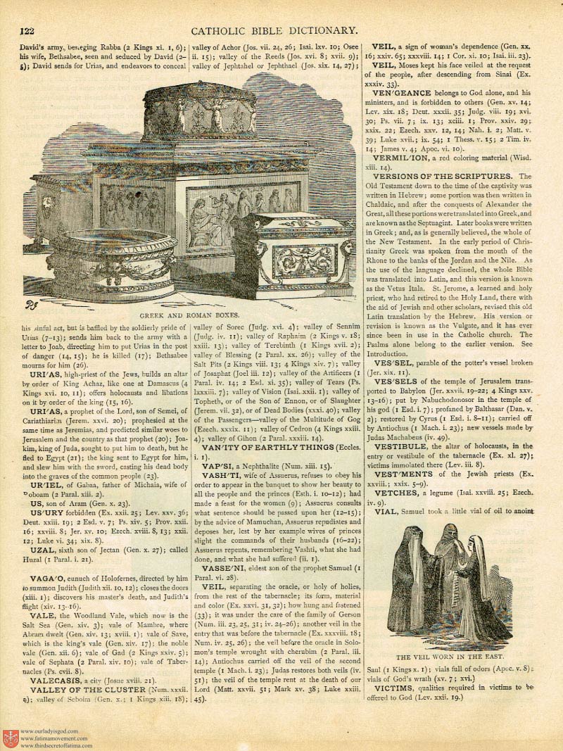 The Haydock Douay Rheims Bible page 0000