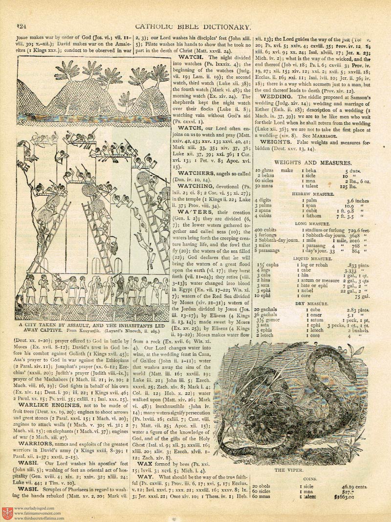 The Haydock Douay Rheims Bible page 0000