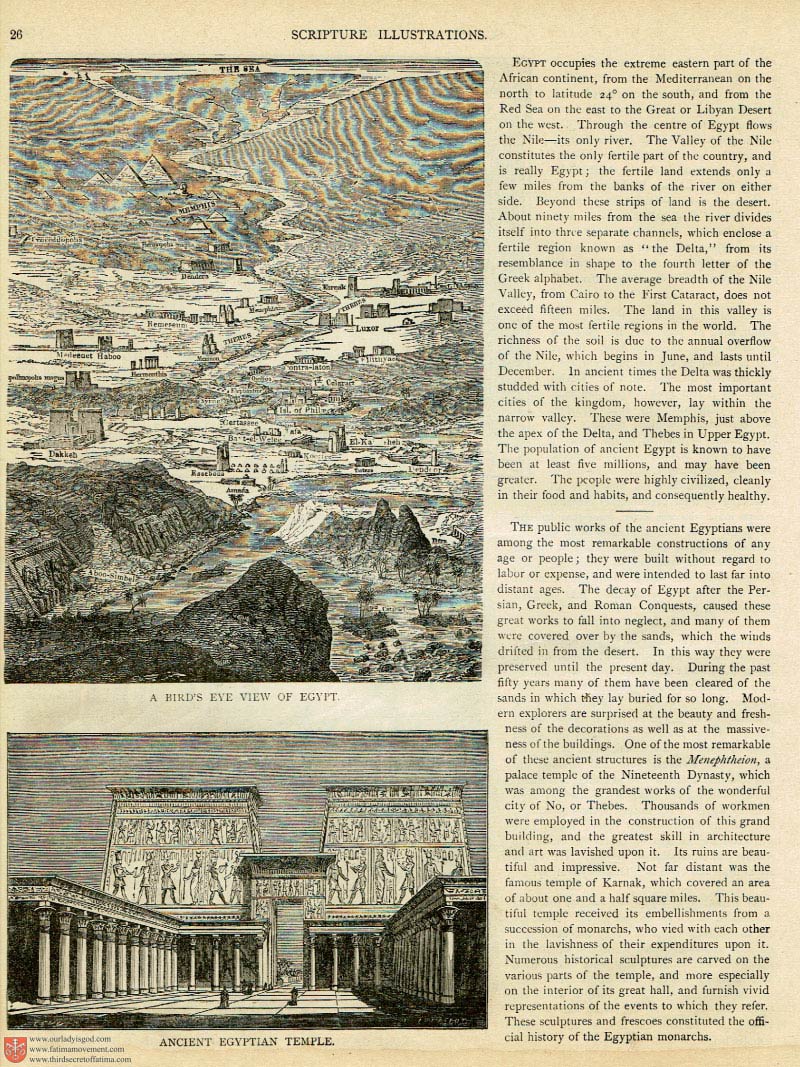 The Haydock Douay Rheims Bible page 0000