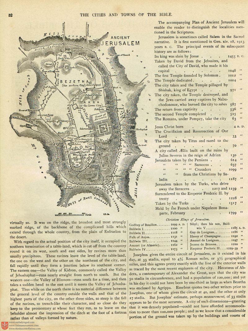 The Haydock Douay Rheims Bible page 0000