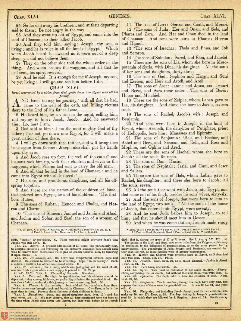 The Haydock Douay Rheims Bible page 0000