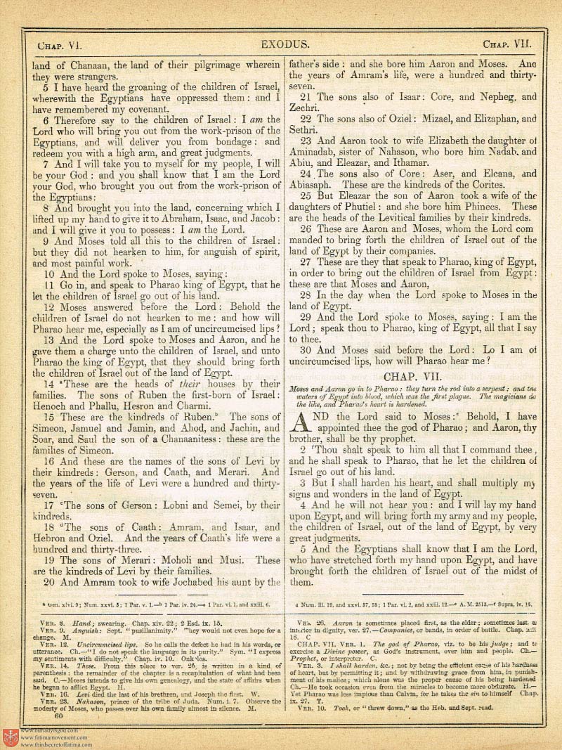 The Haydock Douay Rheims Bible page 0000