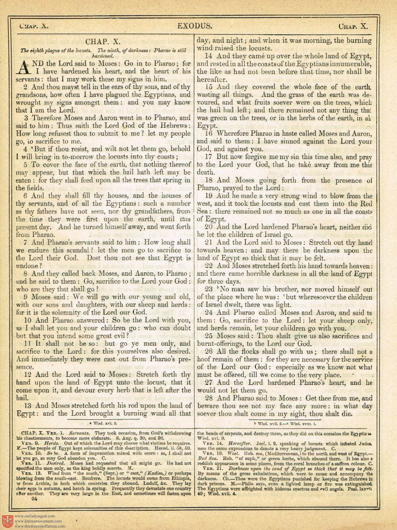 The Haydock Douay Rheims Bible page 0000