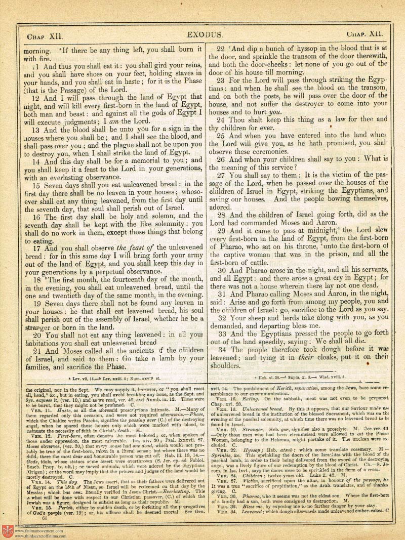 The Haydock Douay Rheims Bible page 0000