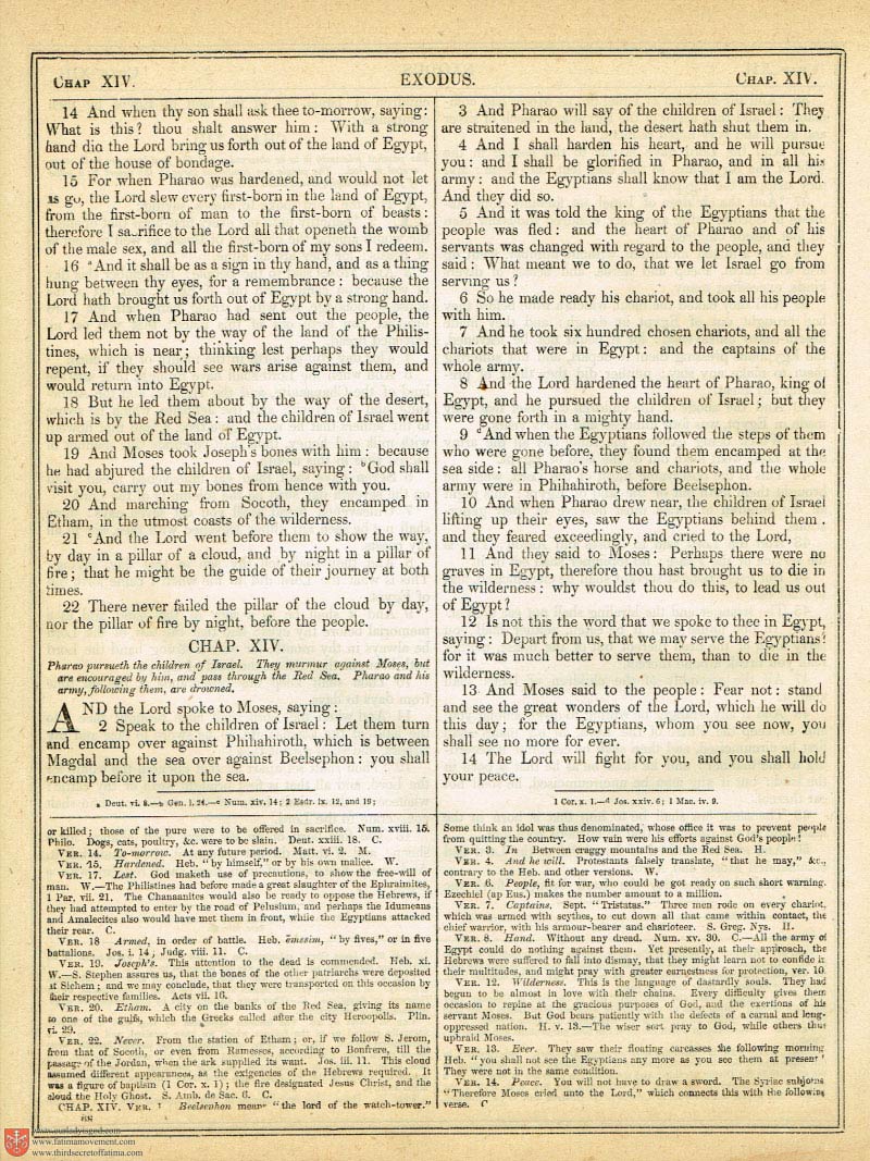 The Haydock Douay Rheims Bible page 0000