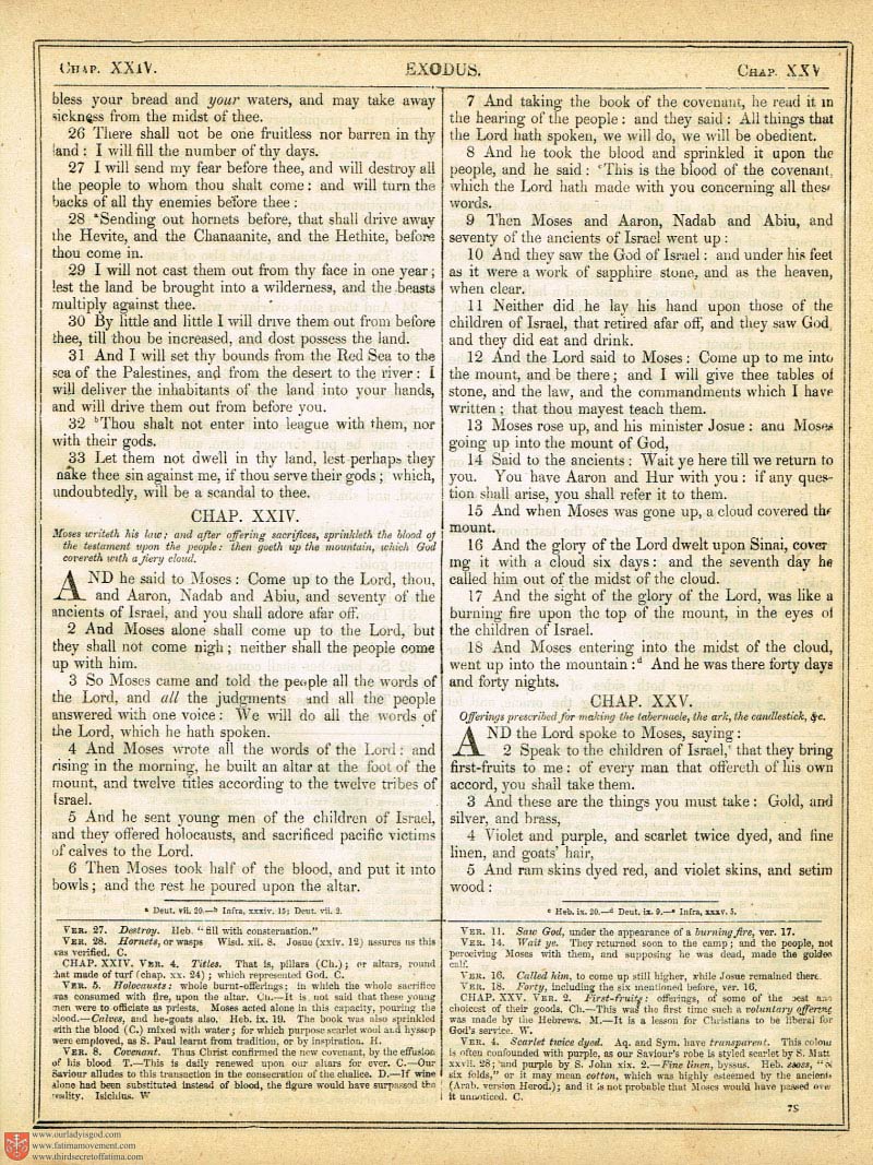 The Haydock Douay Rheims Bible page 0000