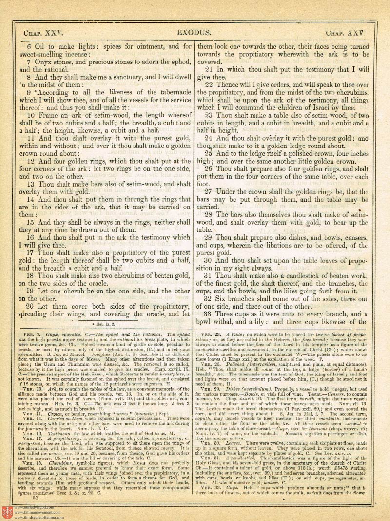 The Haydock Douay Rheims Bible page 0000